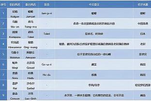 雷电竞网址截图0